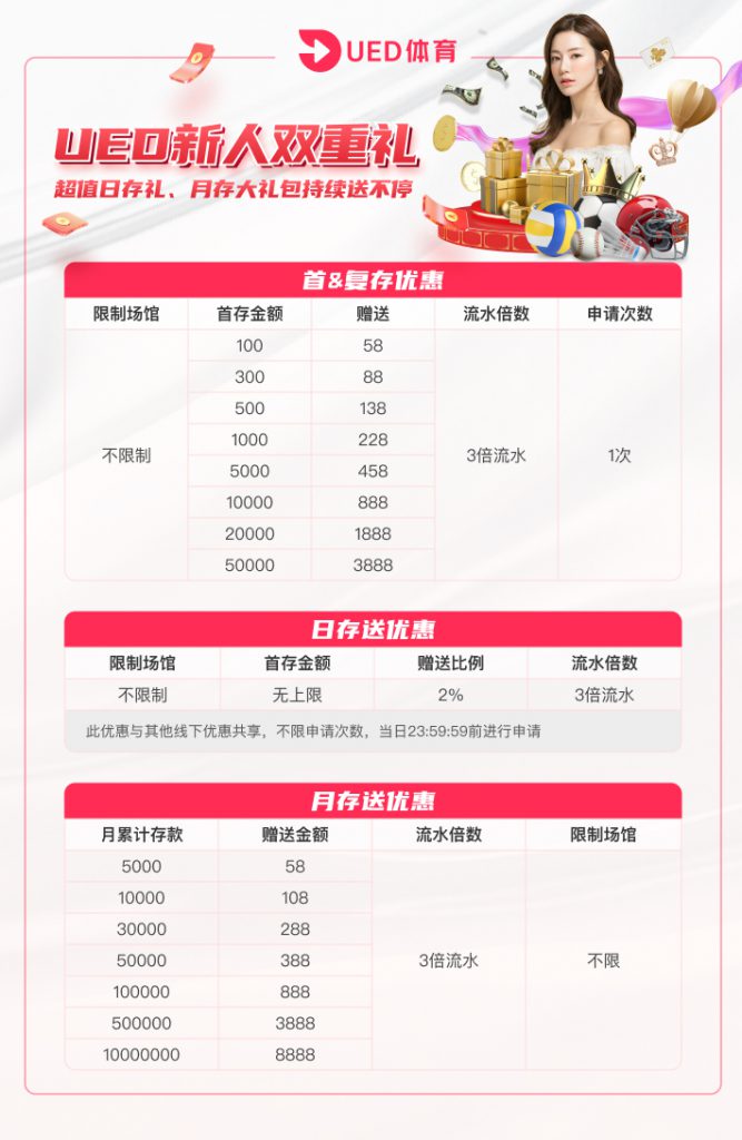 【必玩项目】UED体育✅【100+58|500+138】速腾白菜网-bcw00.xyz-白菜社区-中国白菜网-高质量白菜网-白菜策略论坛-白菜论坛-注册送-撸菜之家-白菜网-白嫖彩金-白-mg试玩游戏-注册送88-免费试玩-白菜网送彩金平台-白菜网注册领取体验金大全app-开户送88元体验金网站-白菜社区-pg电子游戏官网官方网站-pg电子试玩入口-bcw00.com速腾白菜网bcw00.xyz-白菜论坛-白菜社区-免费彩金-白嫖网-高质量白菜网-收录全网白菜项目-彩金网